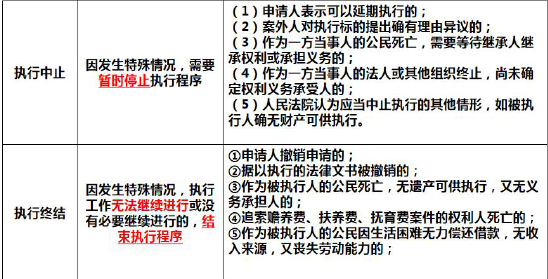 二建建设工程法规及相关知识,押题密卷,2022年二级建造师《建筑工程法规及相关知识》黑钻押题3