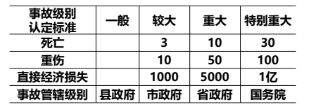 二建建设工程法规及相关知识,模拟试卷,2025二建《建设工程法规》高分密训卷2