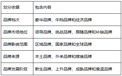 中级经济师旅游经济实务,真题专项训练,旅游经济实务真题