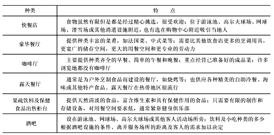 中级经济师旅游经济实务,真题专项训练,旅游经济实务真题