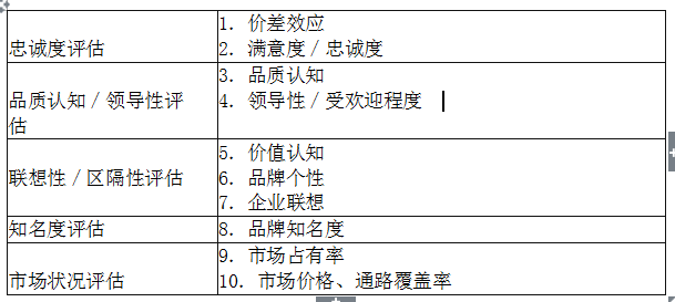 中级经济师旅游经济实务,历年真题,中级经济师旅游经济实务真题精选7