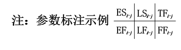 二建建筑工程实务,章节练习,真题章节