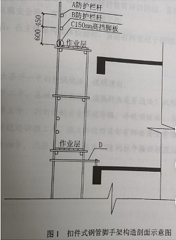 二建建筑工程实务,章节练习,真题章节