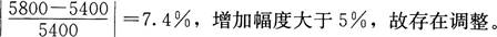 二建建筑工程实务,章节练习,二建建筑工程实务