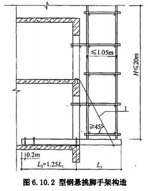 二建建筑工程实务,内部冲刺,案例强化练习 二建建筑工程实务,内部冲刺,案例强化练习