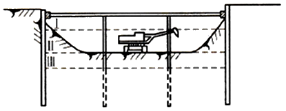 二建建筑工程实务,章节练习,二建建筑工程实务模考