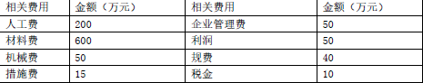 二建建筑工程实务,押题密卷,2022年二级建造师《建筑实务》黑钻押题3