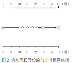 二建建筑工程实务,模拟试卷,2026二建《建筑实务》名师提分卷1