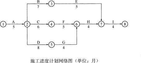 二建建筑工程实务,模拟试卷,2026二建《建筑实务》名师提分卷3 二建建筑工程实务,模拟试卷,2026二建《建筑实务》名师提分卷3