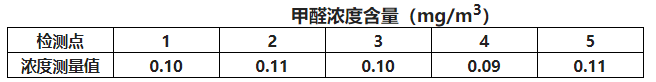 二建建筑工程实务,模拟试卷,2026二建《建筑实务》名师提分卷4
