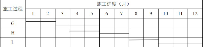 二建建筑工程实务,模拟试卷,2026二建《建筑实务》名师提分卷2