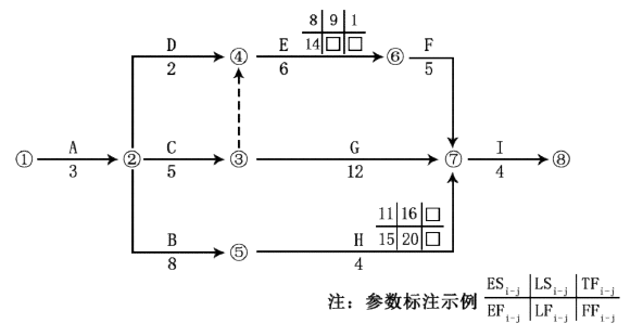 二建建筑工程实务,模拟试卷,2026二建《建筑实务》名师提分卷2