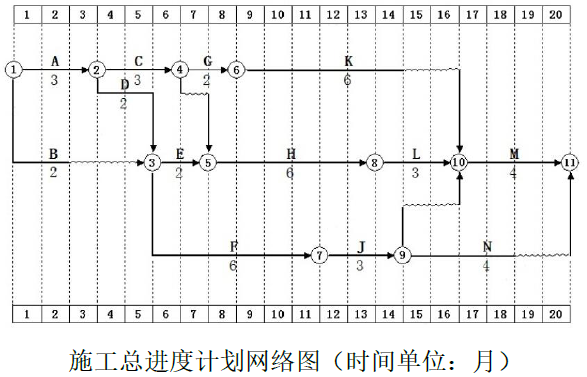 二建建筑工程实务,模拟试卷,2026二建《建筑实务》名师提分卷5