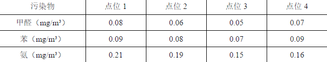 二建建筑工程实务,模拟试卷,2026二建《建筑实务》高分通关卷6