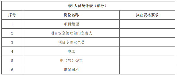 二建建筑工程实务,模拟试卷,2026二建《建筑实务》深度自测卷1