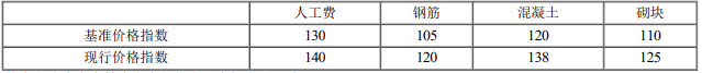 二建建筑工程实务,模拟试卷,2026二建《建筑实务》深度自测卷1