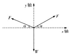 二建建筑工程实务,历年真题,2009年二建《建筑工程管理与实务》真题