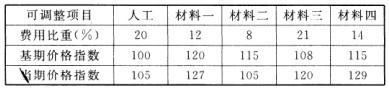 二建建筑工程实务,章节练习,二建建筑工程实务真题