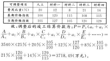 二建建筑工程实务,章节练习,二建建筑工程实务真题