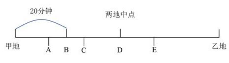 行测,模拟试卷,2024年公务员行测考前冲刺卷5
