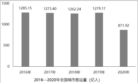 行测,模拟试卷,2024年公务员行测高分模拟卷2