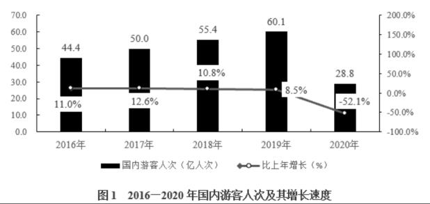 行测,模拟试卷,2024年公务员行测高分模拟卷2