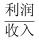 行测,模拟试卷,2024年公务员行测考前冲刺卷4