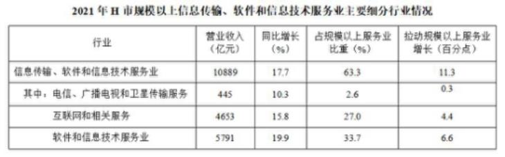 行测,模拟试卷,2024年公务员行测考前冲刺卷2