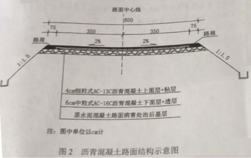 二建公路工程实务,章节练习,基础复习,真题章节