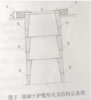 二建公路工程实务,章节练习,基础复习,真题章节