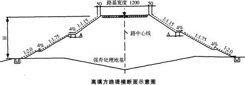 二建公路工程实务,章节练习,基础复习,真题章节