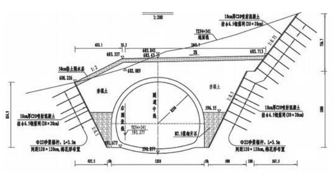 二建公路工程实务,专项练习,二级建造师《公路实务》模考题