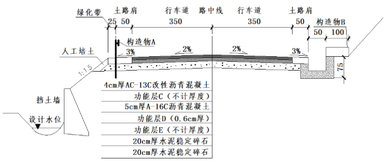 二建公路工程实务,章节练习,基础复习,真题章节