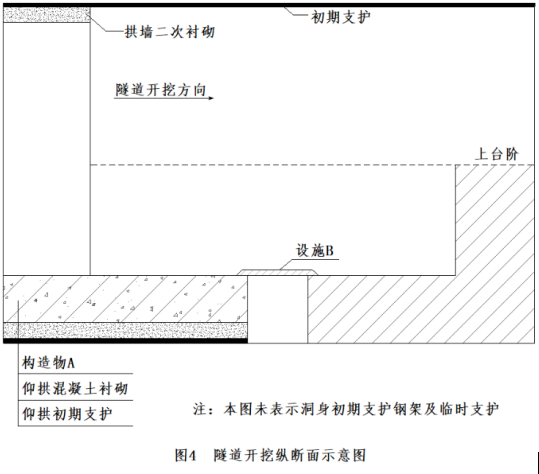 二建公路工程实务,章节练习,基础复习,真题章节