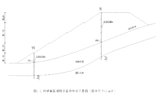 二建公路工程实务,章节练习,基础复习,真题章节