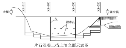 二建公路工程实务,章节练习,基础复习,真题精选