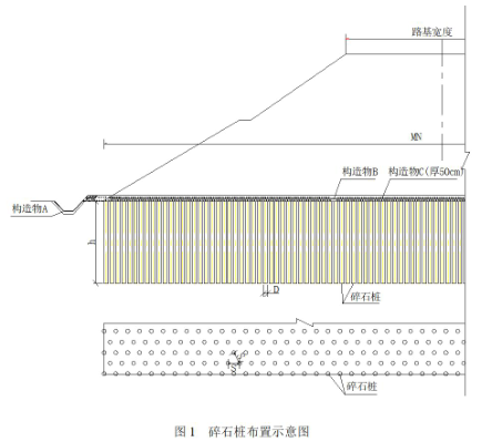 二建公路工程实务,章节练习,基础复习,真题精选