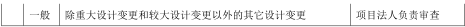 二建公路工程实务,章节练习,基础复习,二建公路工程真题