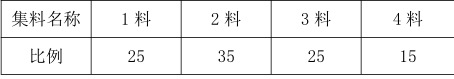 二建公路工程实务,章节练习,基础复习,真题精选