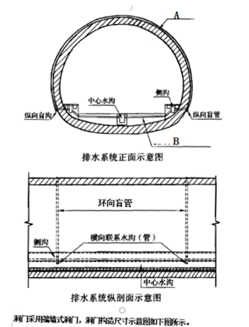 二建公路工程实务,预测试卷,2022年二级建造师《公路实务》预测试卷 二建公路工程实务,预测试卷,2022年二级建造师《公路实务》预测试卷