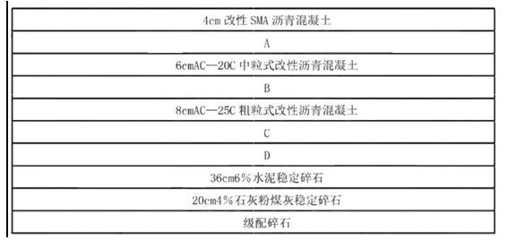 二建公路工程实务,预测试卷,2022年二级建造师《公路实务》预测试卷 二建公路工程实务,预测试卷,2022年二级建造师《公路实务》预测试卷