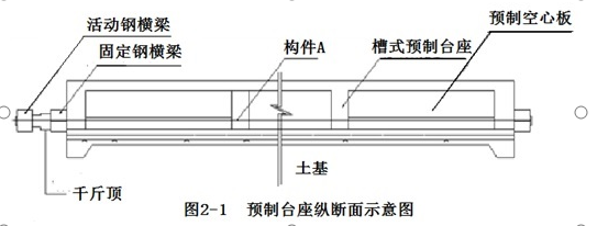 二建公路工程实务,高分通关卷,2022年二级建造师《公路实务》高分通关卷