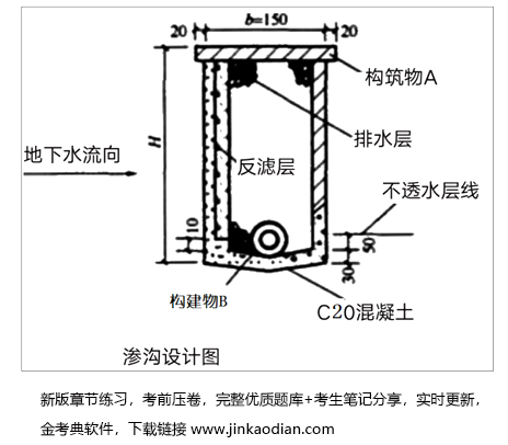二建公路工程实务,模拟考试,2022年二级建造师《公路实务》模拟试卷