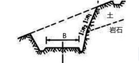 二建公路工程实务,模拟考试,2022年二级建造师《公路实务》模拟试卷