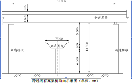 二建公路工程实务,模拟考试,2022年二级建造师《公路实务》模拟试卷