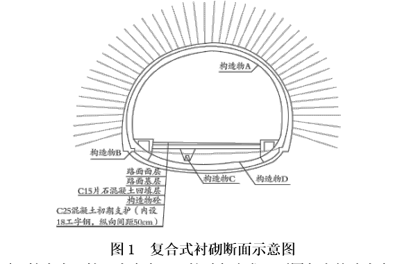 二建公路工程实务,预测试卷,2022年二级建造师《公路实务》预测试卷
