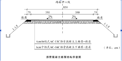 二建公路工程实务,模拟考试,2022年二级建造师《公路实务》模拟试卷