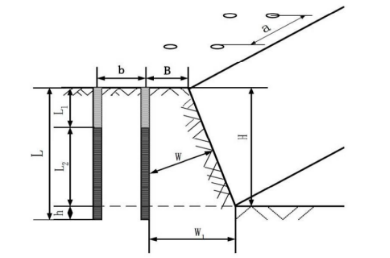 二建公路工程实务,高分通关卷,2022年二级建造师《公路实务》高分通关卷