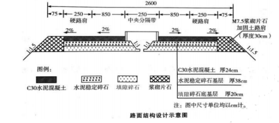 二建公路工程实务,模拟考试,2022年二级建造师《公路实务》模拟试卷