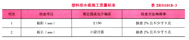 二建公路工程实务,章节练习,公路工程施工技术